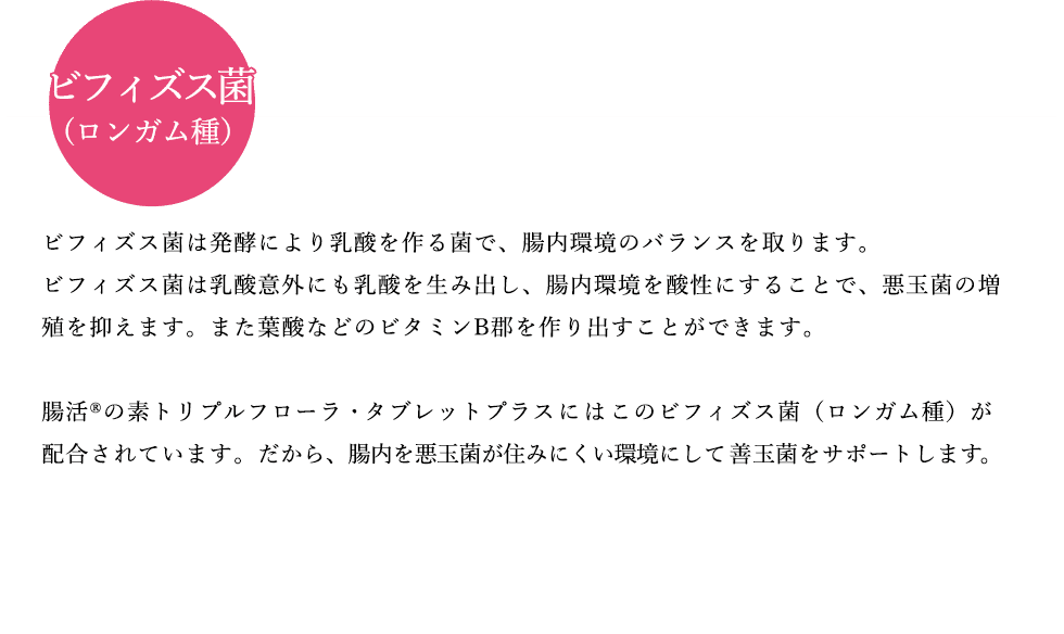 ビフィズス菌（ロンガム種）